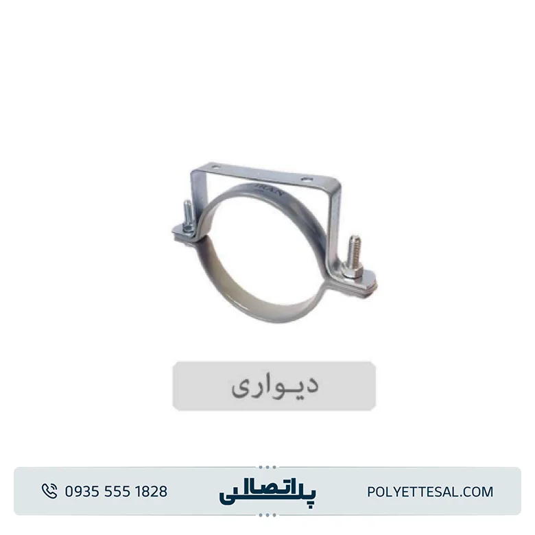 بست روکش دار دیواری پلیران