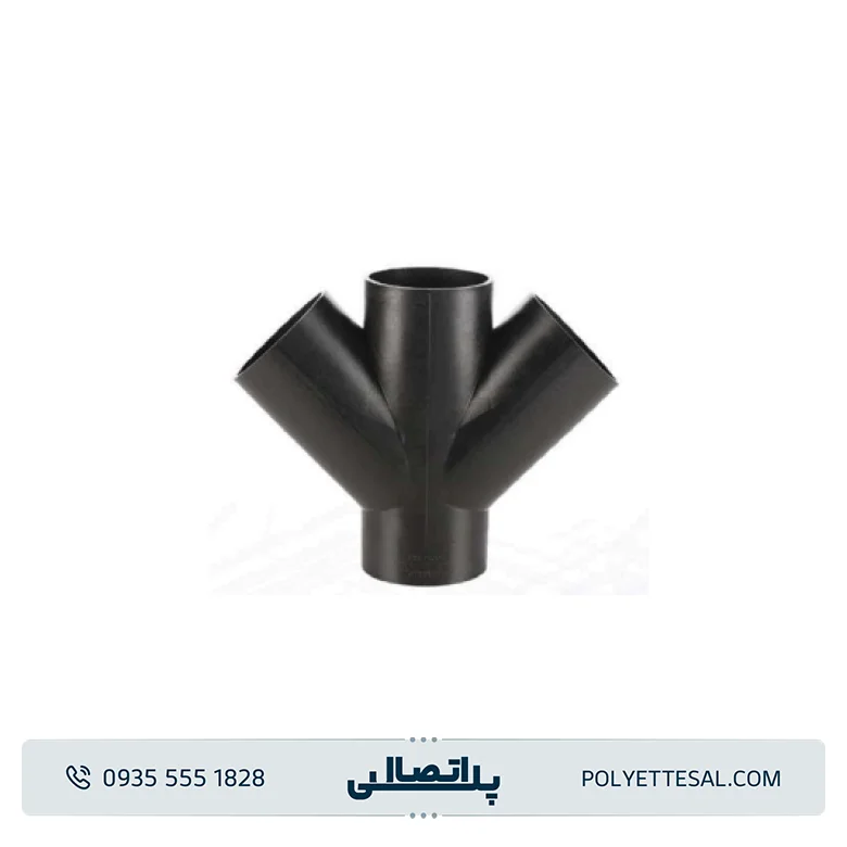 چهار راه پلیران